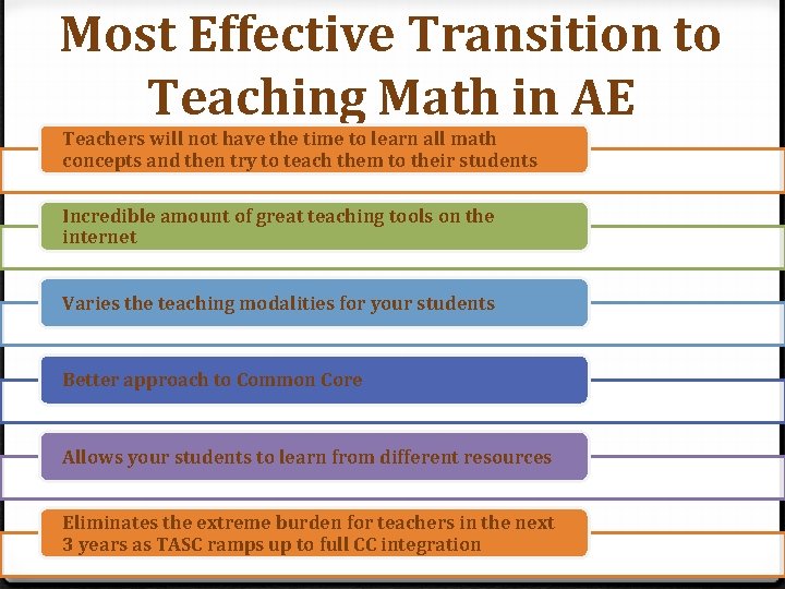 Most Effective Transition to Teaching Math in AE Teachers will not have the time