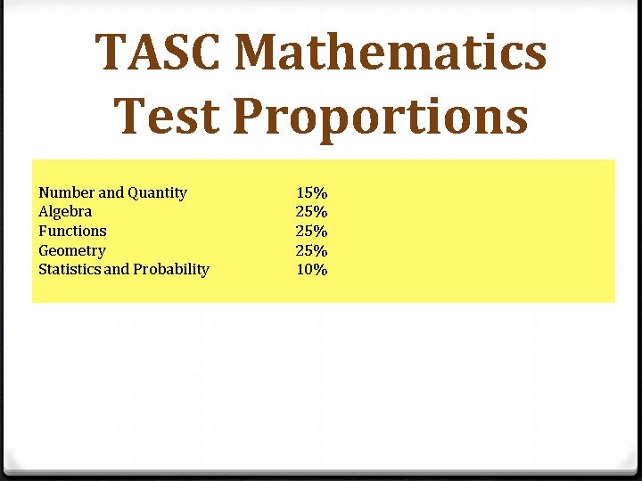 TASC Mathematics Test Proportions Number and Quantity Algebra Functions Geometry Statistics and Probability 15%