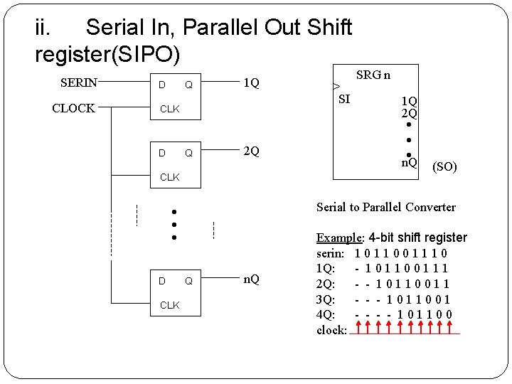ii. Serial In, Parallel Out Shift register(SIPO) SERIN CLOCK D Q 1 Q CLK