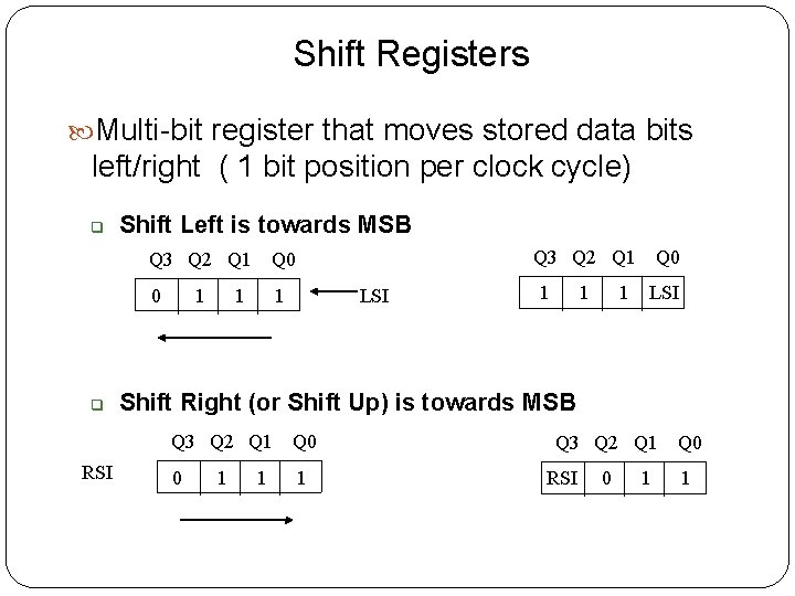 Shift Registers Multi-bit register that moves stored data bits left/right ( 1 bit position