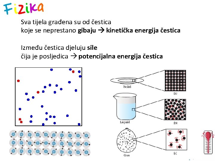 Sva tijela građena su od čestica koje se neprestano gibaju kinetička energija čestica Između