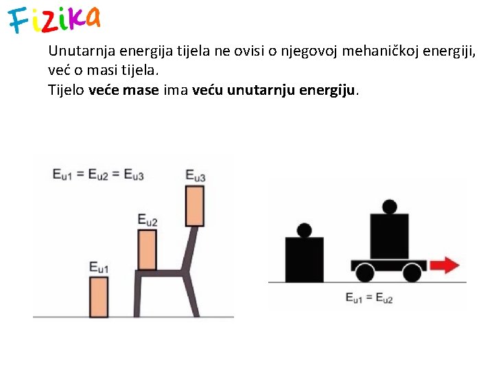 Unutarnja energija tijela ne ovisi o njegovoj mehaničkoj energiji, već o masi tijela. Tijelo