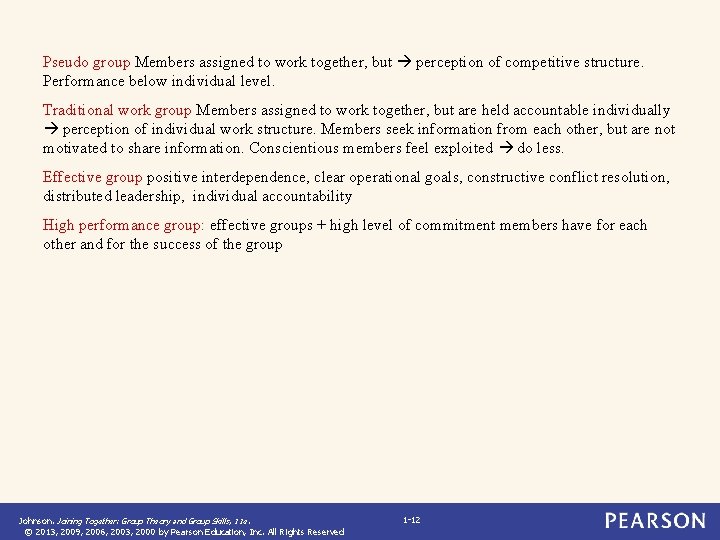 Pseudo group Members assigned to work together, but perception of competitive structure. Performance below
