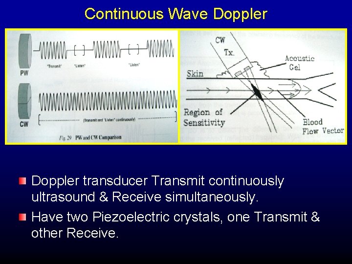 Continuous Wave Doppler transducer Transmit continuously ultrasound & Receive simultaneously. Have two Piezoelectric crystals,