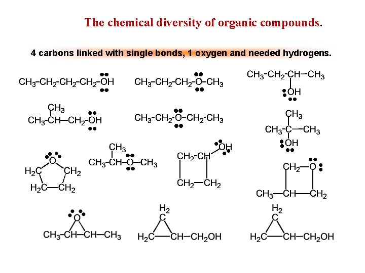 The chemical diversity of organic compounds. 4 carbons linked with single bonds, 1 oxygen