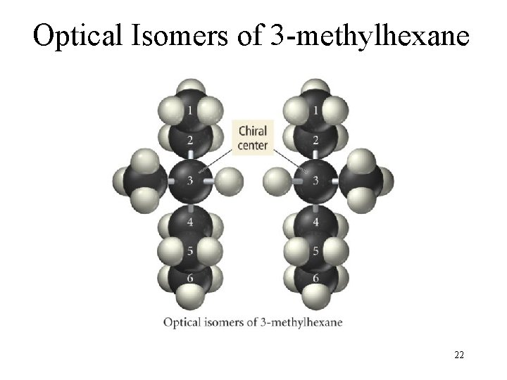 Optical Isomers of 3 -methylhexane 22 