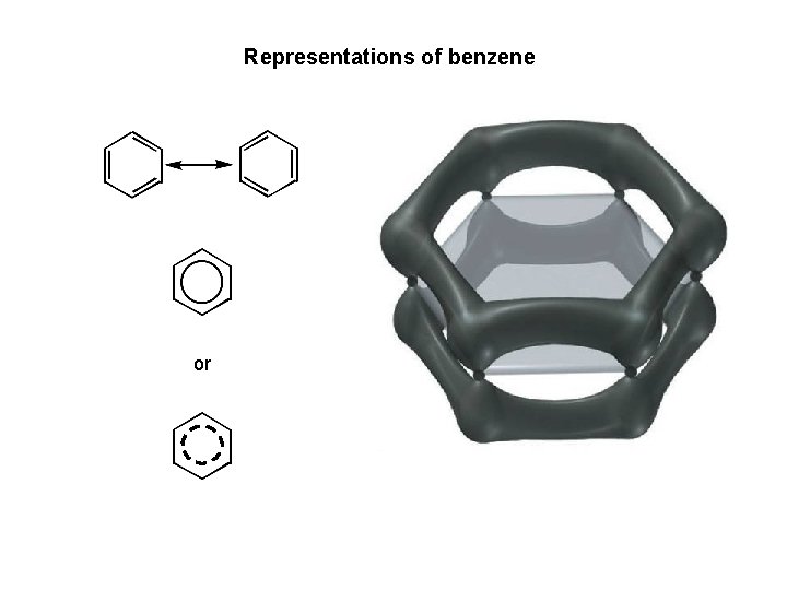 Representations of benzene or 