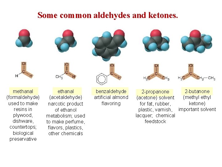 Some common aldehydes and ketones. methanal (formaldehyde) used to make resins in plywood, dishware,