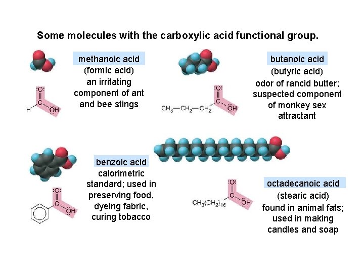 Some molecules with the carboxylic acid functional group. methanoic acid (formic acid) an irritating