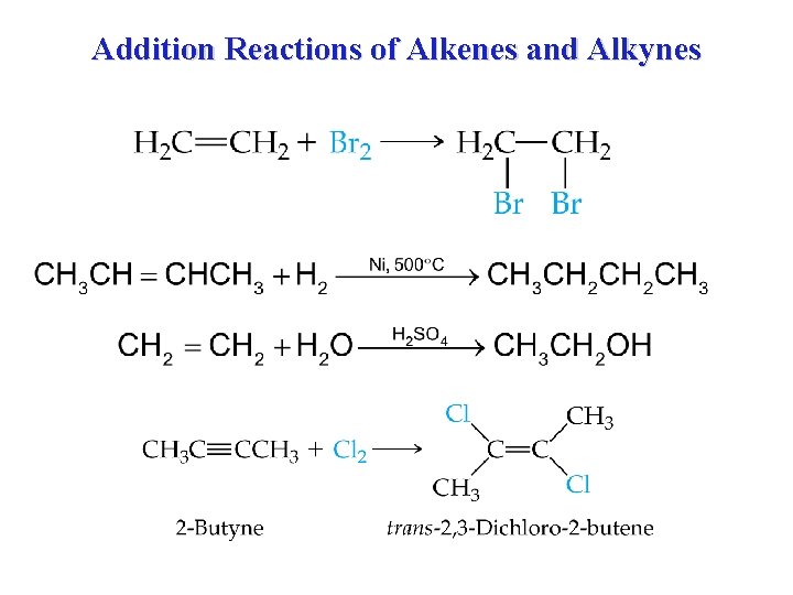 Addition Reactions of Alkenes and Alkynes 