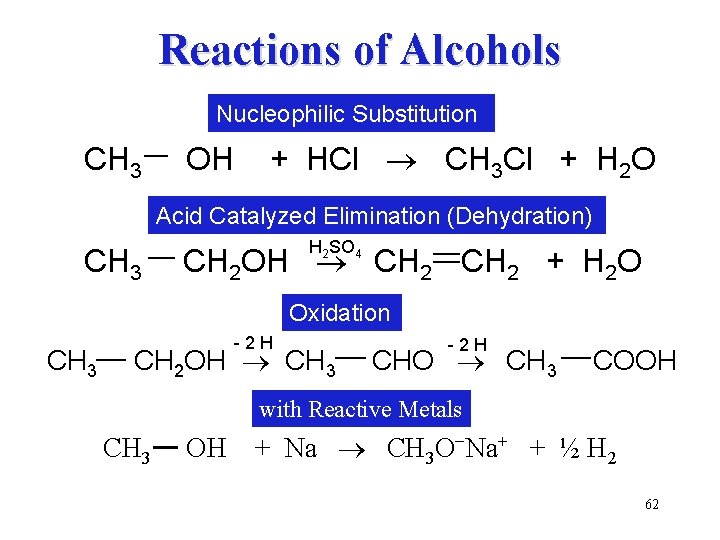 Reactions of Alcohols Nucleophilic Substitution CH 3 OH + HCl ® CH 3 Cl