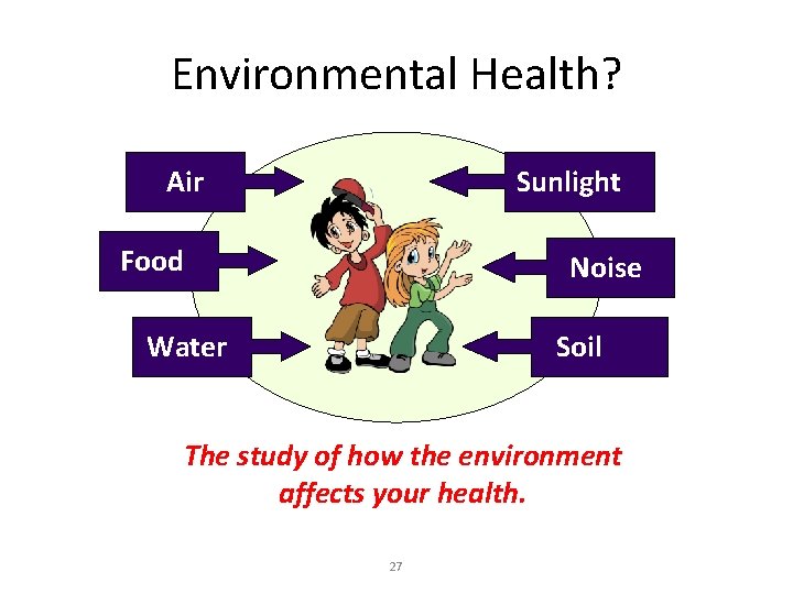 Environmental Health? Air Sunlight Food Noise Water Soil The study of how the environment