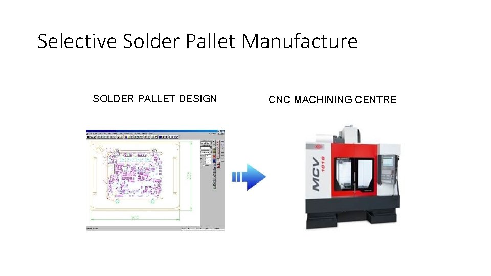 Selective Solder Pallet Manufacture SOLDER PALLET DESIGN CNC MACHINING CENTRE Selective Solder Pallet Manufacture SOLDER PALLET DESIGN CNC MACHINING CENTRE