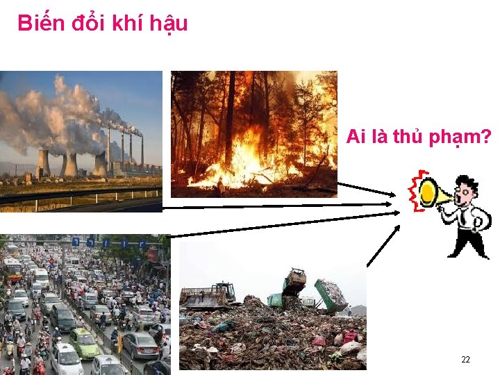Biến đổi khí hậu Ai là thủ phạm? ĐOÀN MINH CƯỜNG 22 