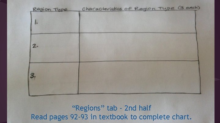 “Regions” tab - 2 nd half Read pages 92 -93 in textbook to complete