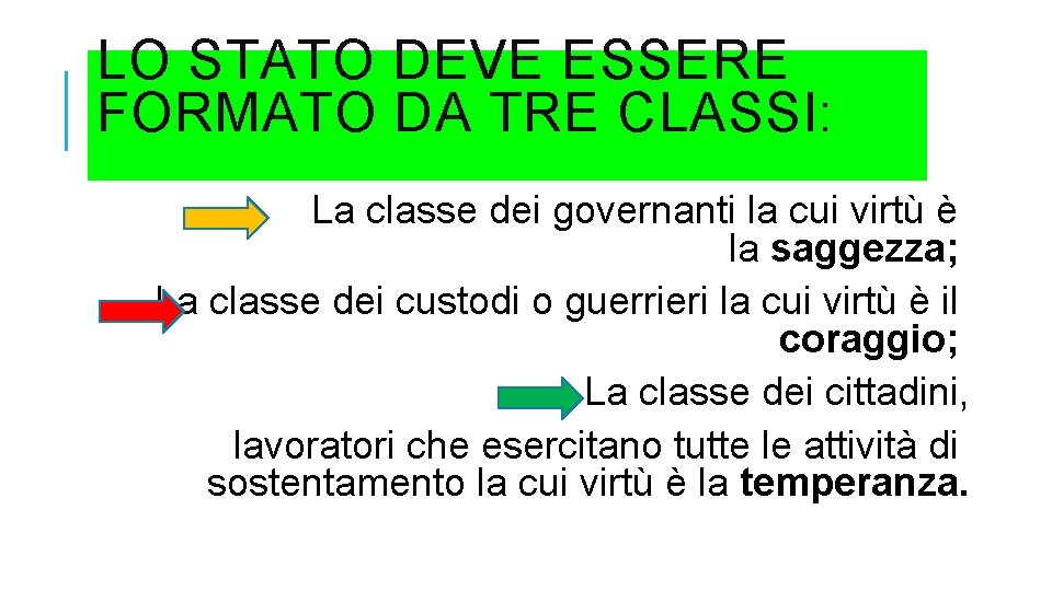 LO STATO DEVE ESSERE FORMATO DA TRE CLASSI: La classe dei governanti la cui