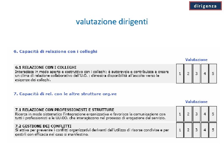 dirigenza valutazione dirigenti 