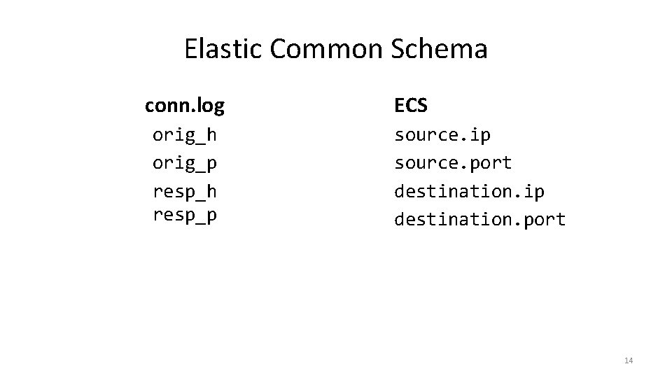 Elastic Common Schema conn. log orig_h orig_p resp_h resp_p ECS source. ip source. port Elastic Common Schema conn. log orig_h orig_p resp_h resp_p ECS source. ip source. port