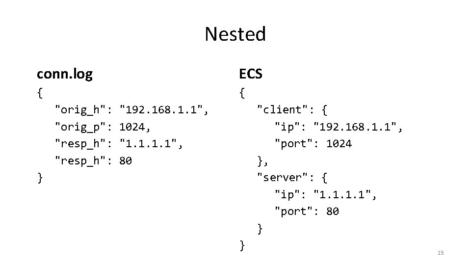 Nested conn. log ECS { { "orig_h": "orig_p": "resp_h": "192. 168. 1. 1", 1024, Nested conn. log ECS { { "orig_h": "orig_p": "resp_h": "192. 168. 1. 1", 1024,