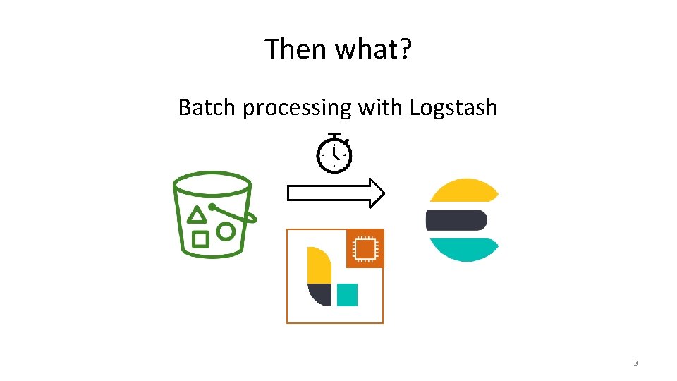 Then what? Batch processing with Logstash 3 Then what? Batch processing with Logstash 3