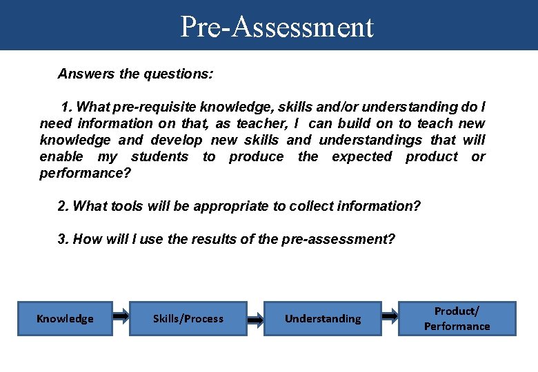 Pre-Assessment Answers the questions: 1. What pre-requisite knowledge, skills and/or understanding do I need