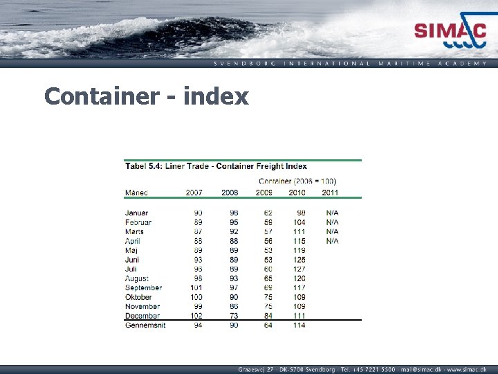 Container - index 