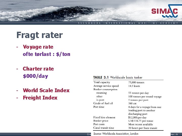 Fragt rater - Voyage rate ofte tørlast : $/ton - Charter rate $000/day -