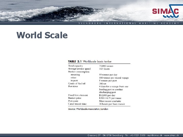 World Scale 