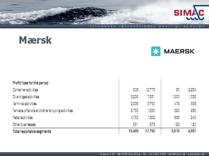 Mærsk 