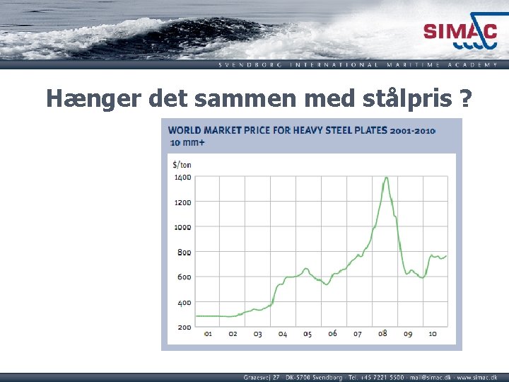 Hænger det sammen med stålpris ? 