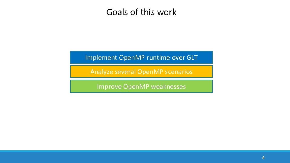 Goals of this work Implement Open. MP runtime over GLT Analyze several Open. MP