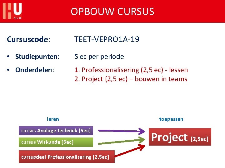 OPBOUW CURSUS 11 / 12 Cursuscode: TEET-VEPRO 1 A-19 • Studiepunten: 5 ec periode