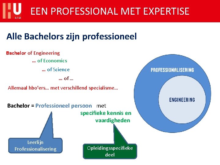 2 / 12 EEN PROFESSIONAL MET EXPERTISE Alle Bachelors zijn professioneel Bachelor of Engineering