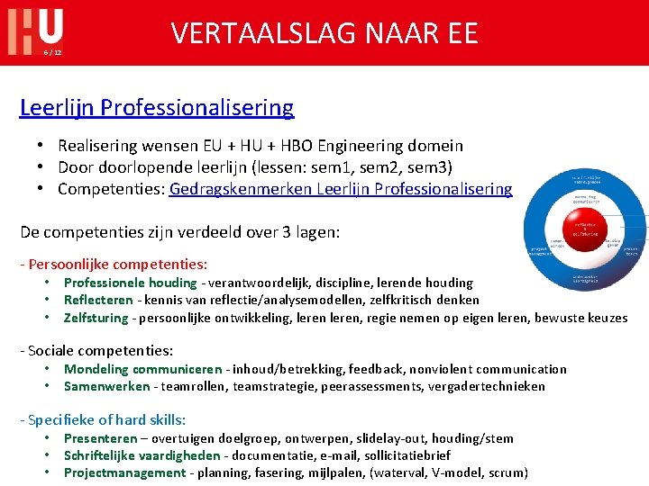 6 / 12 VERTAALSLAG NAAR EE Leerlijn Professionalisering • Realisering wensen EU + HBO