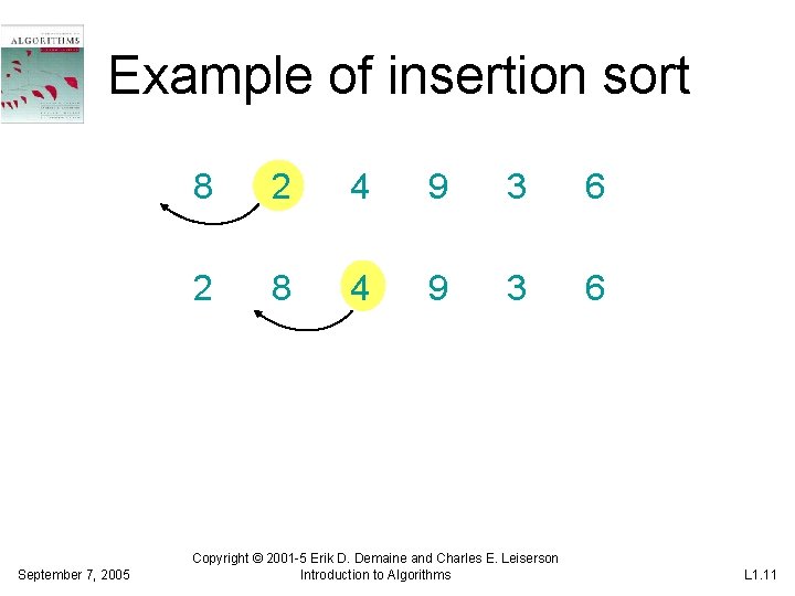 Example of insertion sort September 7, 2005 8 2 4 9 3 6 2