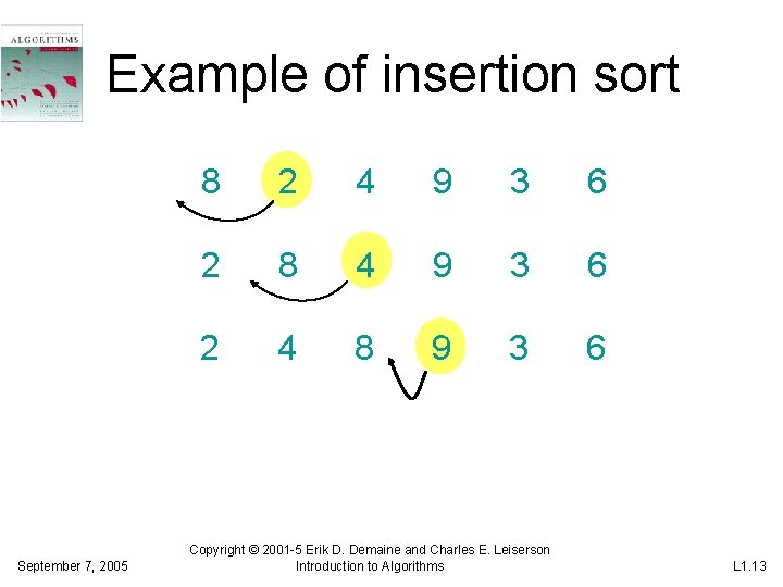 Example of insertion sort September 7, 2005 8 2 4 9 3 6 2 Example of insertion sort September 7, 2005 8 2 4 9 3 6 2