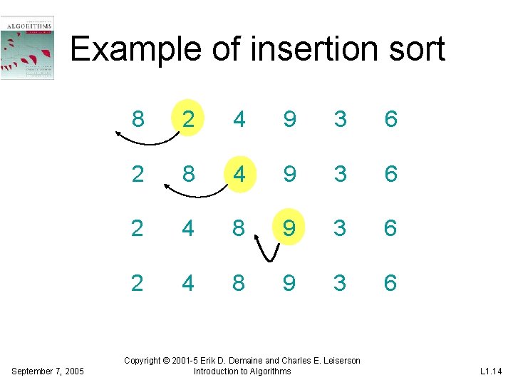 Example of insertion sort September 7, 2005 8 2 4 9 3 6 2