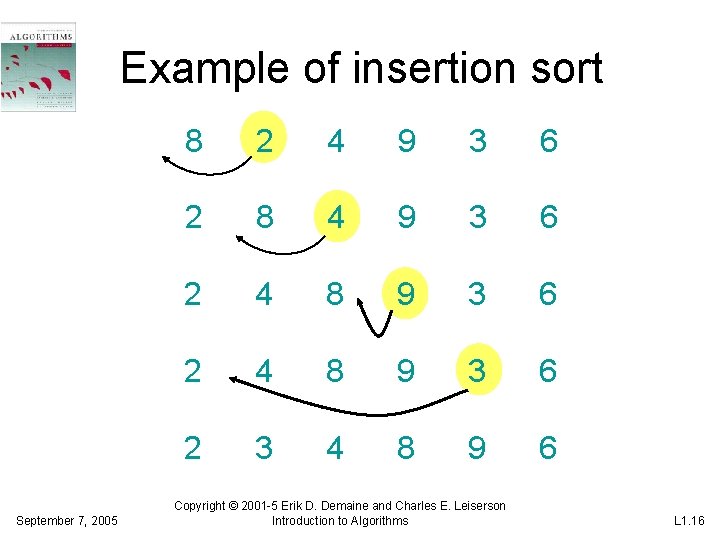 Example of insertion sort September 7, 2005 8 2 4 9 3 6 2 Example of insertion sort September 7, 2005 8 2 4 9 3 6 2