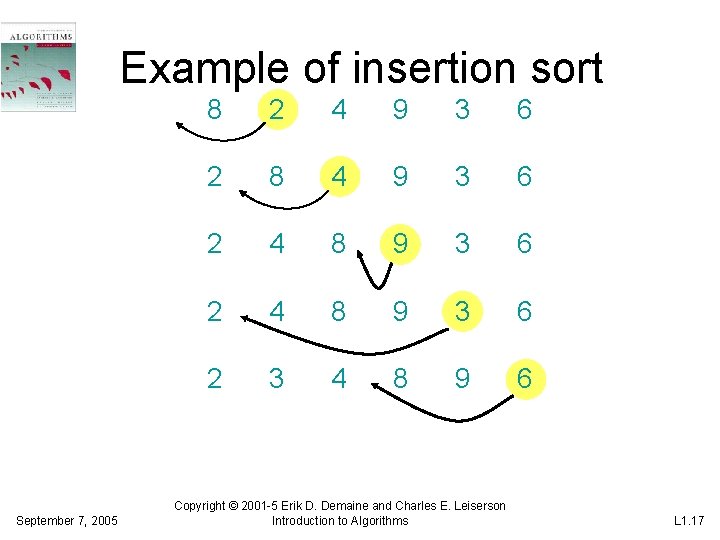 Example of insertion sort September 7, 2005 8 2 4 9 3 6 2