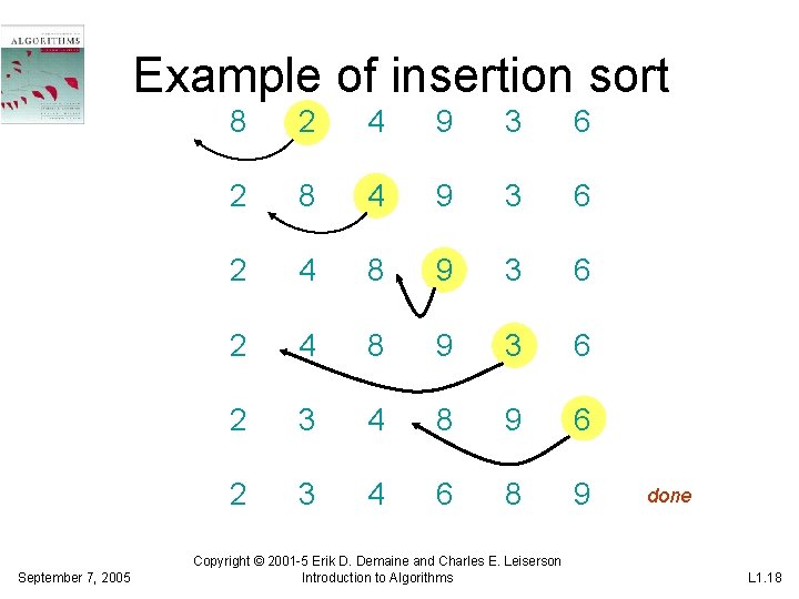 Example of insertion sort September 7, 2005 8 2 4 9 3 6 2