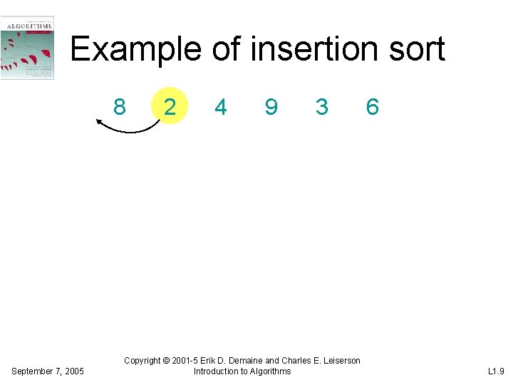 Example of insertion sort 8 September 7, 2005 2 4 9 3 Copyright ©