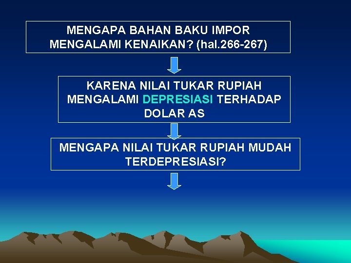 MENGAPA BAHAN BAKU IMPOR MENGALAMI KENAIKAN? (hal. 266 -267) KARENA NILAI TUKAR RUPIAH MENGALAMI