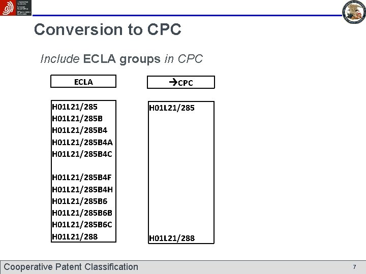 Conversion to CPC Include ECLA groups in CPC ECLA H 01 L 21/285 B