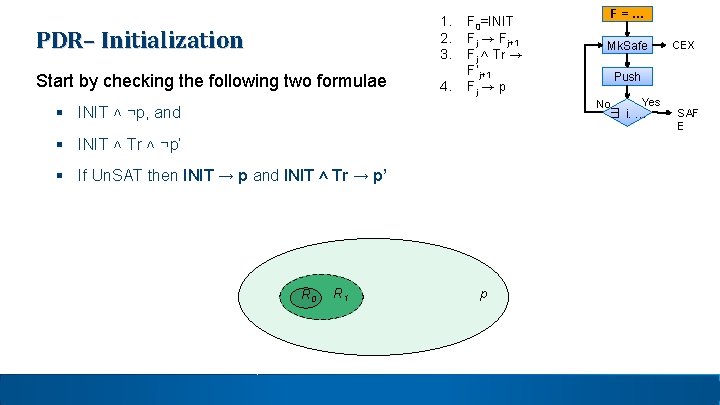 PDR– Initialization 1. 2. 3. Start by checking the following two formulae 4. F PDR– Initialization 1. 2. 3. Start by checking the following two formulae 4. F