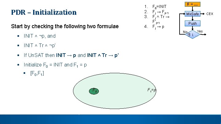PDR – Initialization 1. 2. 3. Start by checking the following two formulae 4. PDR – Initialization 1. 2. 3. Start by checking the following two formulae 4.