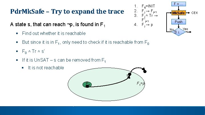 Pdr. Mk. Safe – Try to expand the trace 1. 2. 3. A state Pdr. Mk. Safe – Try to expand the trace 1. 2. 3. A state