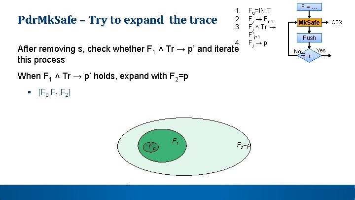 Pdr. Mk. Safe – Try to expand the trace 1. 2. 3. 4. After Pdr. Mk. Safe – Try to expand the trace 1. 2. 3. 4. After