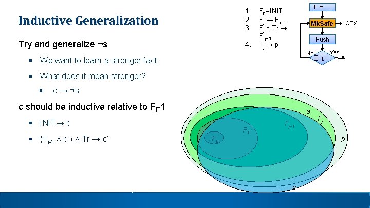 Inductive Generalization 1. 2. 3. Try and generalize ¬s 4. F = … F Inductive Generalization 1. 2. 3. Try and generalize ¬s 4. F = … F