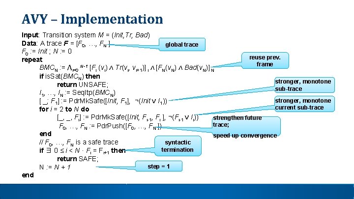 AVY – Implementation Input: Transition system M = (Init, Tr, Bad) Data: A trace AVY – Implementation Input: Transition system M = (Init, Tr, Bad) Data: A trace