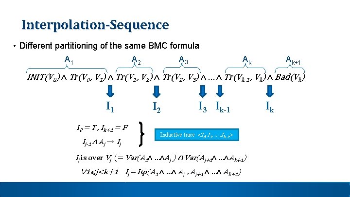 Interpolation-Sequence • Different partitioning of the same BMC formula A 1 A 3 A Interpolation-Sequence • Different partitioning of the same BMC formula A 1 A 3 A